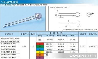 大量小草帽无边正白光,暧白光,各种发光颜色LED产品